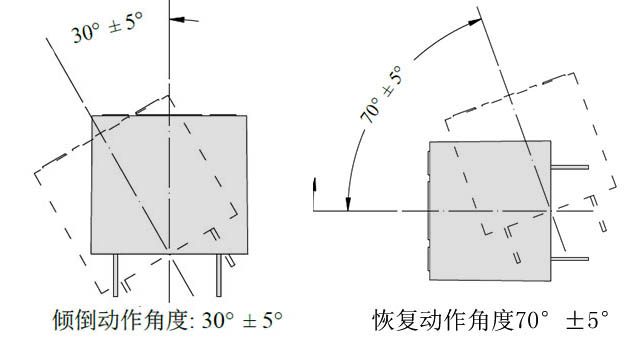 冷風(fēng)機(jī)跌倒保護(hù)功能如何實現(xiàn)