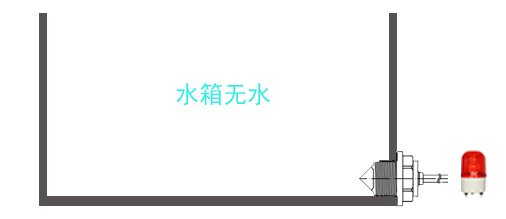 適合咖啡機的液位傳感有哪些
