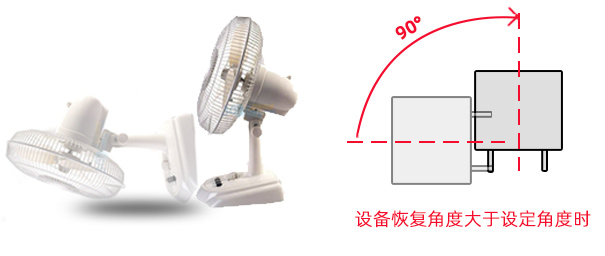 傾倒開關(guān)在電風(fēng)扇的應(yīng)用優(yōu)勢(shì)